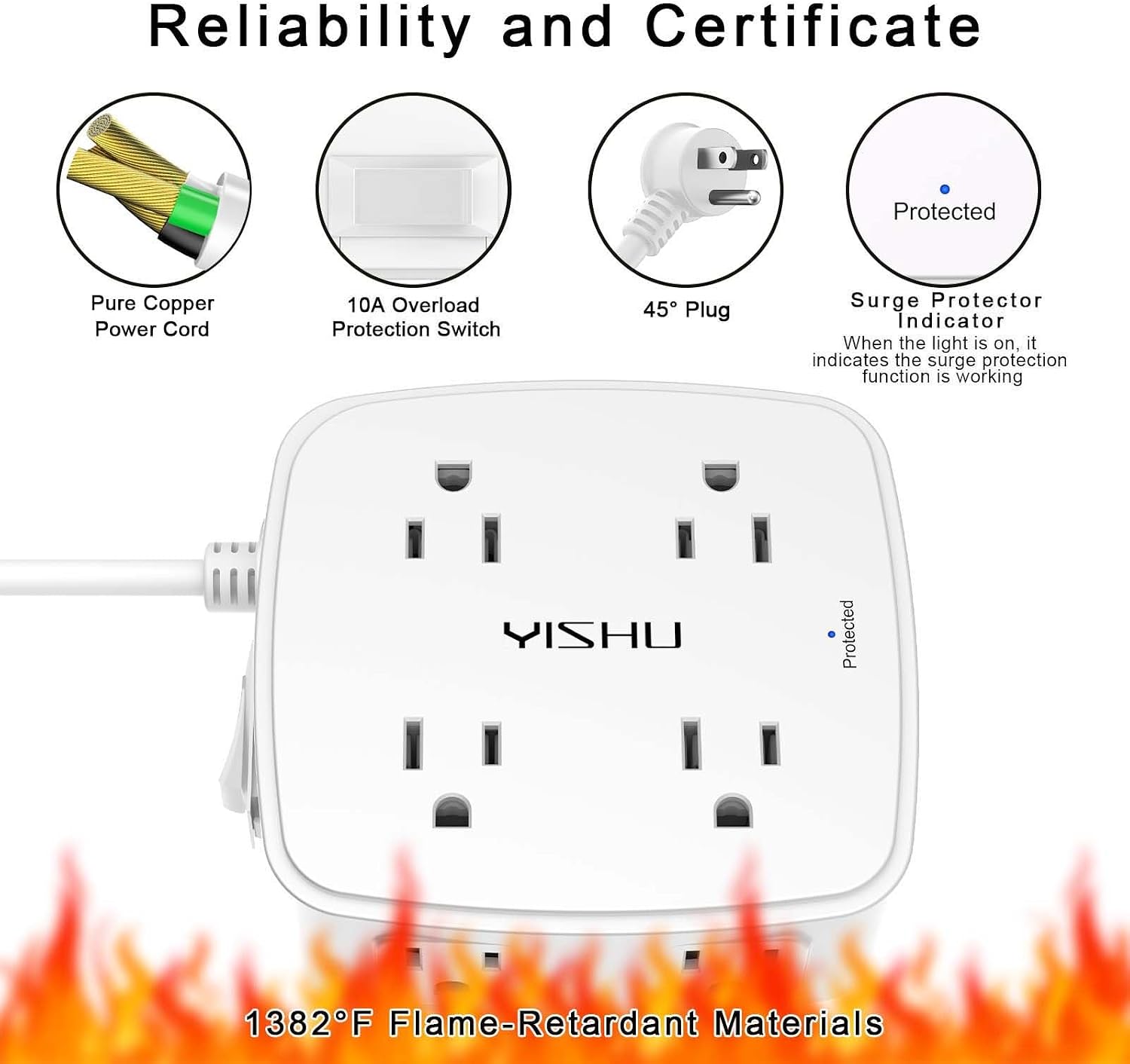 Ultimate Surge Protector Strip